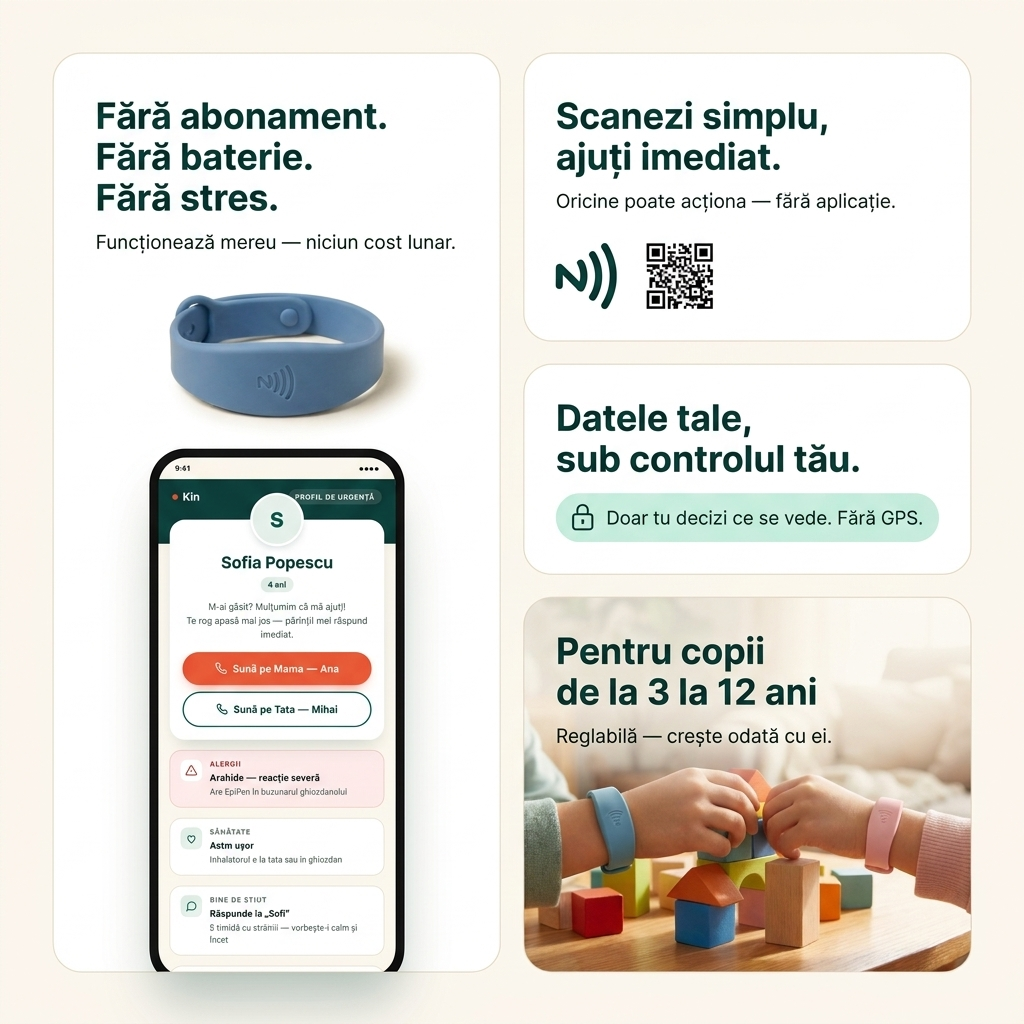 Brățară de Siguranță pentru Copii KIN