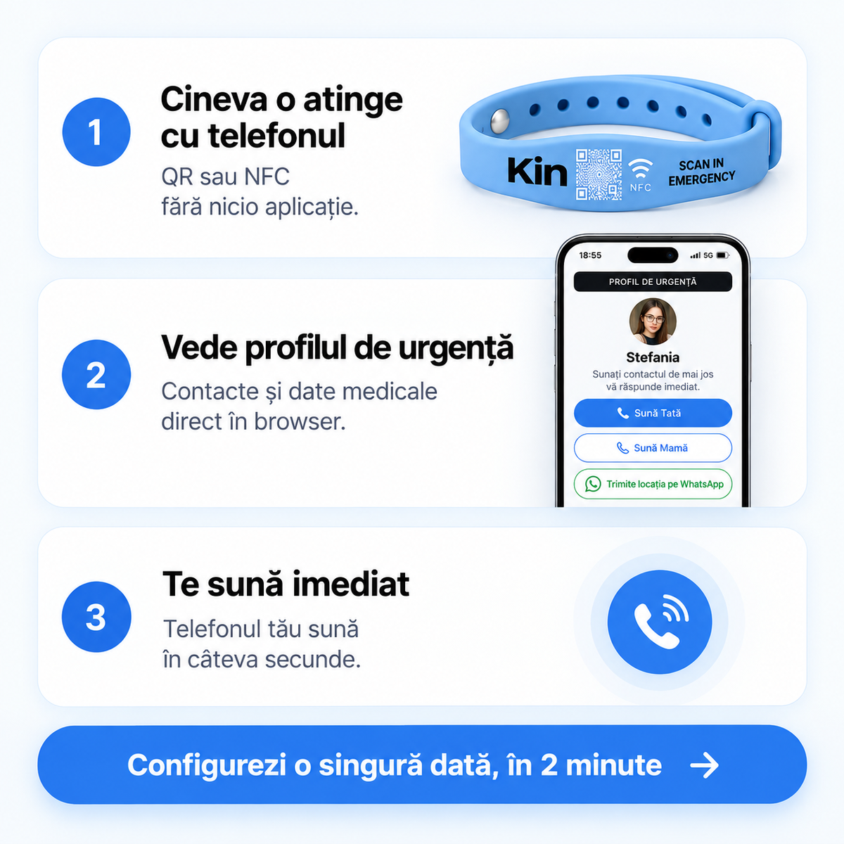 Brățară de Siguranță pentru Copii KIN